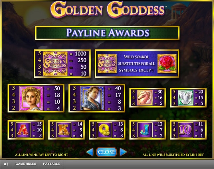 golden-goddess-paytable