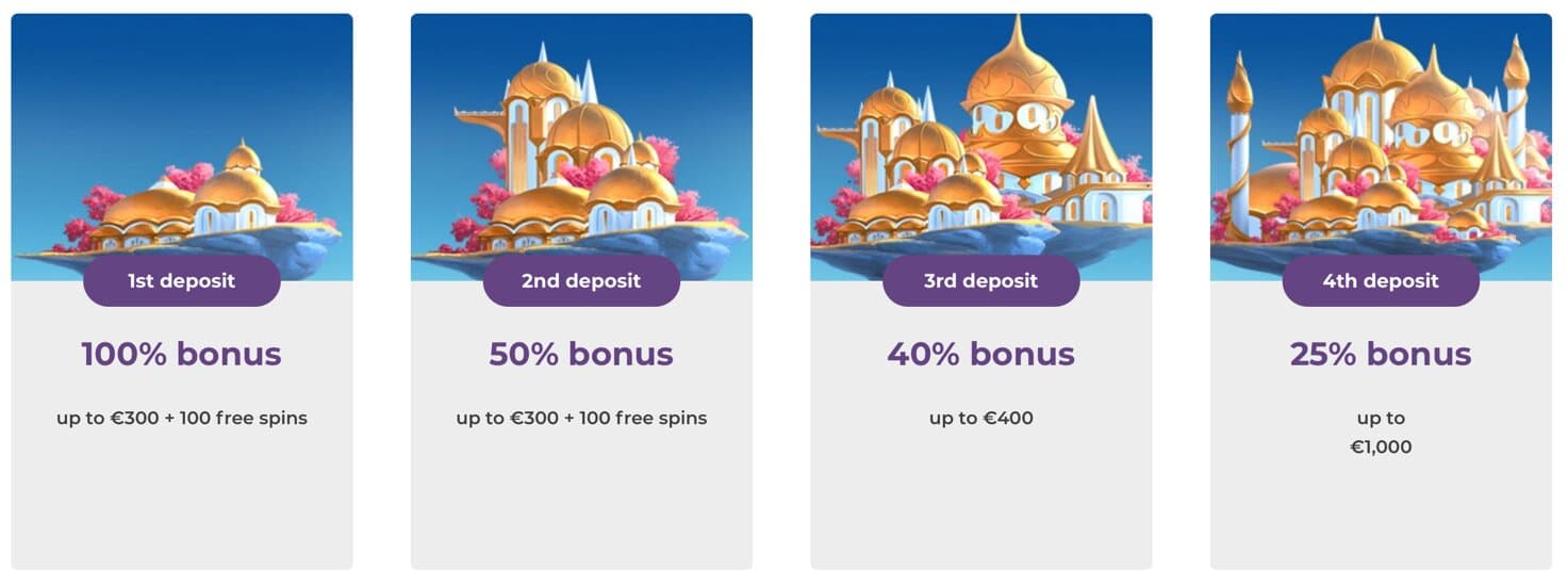 Tsars Casino Uvítací Bonus