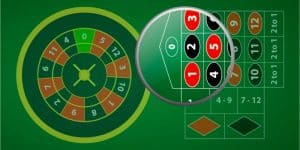 Tipsport Casino Hry: Mini Ruleta Ovládla Srdcia Hráčov!