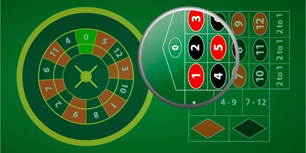 Tipsport Casino Hry - Mini Ruleta 